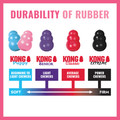 KONG Puppy Pink