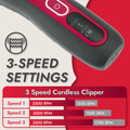KONG 3-Speed Cordless/Corded Pet Grooming Clipper Set