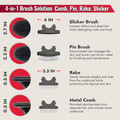 KONG 4-in-1 Interchangeable Brush