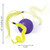 Purple electronic cat ball with two long yellow feathers.  Shown with product dimensions