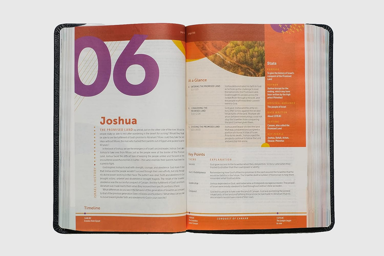 Student Life Application Study Bible　NLT NLT Student Life Application Study Bible - Museum of the Bible Store