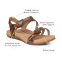 Aetrex Women's Jess Adjustable Quarter Strap Sandal in Brown Snake