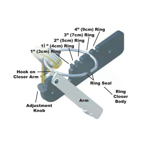 Shop for and Buy Tamper Proof Key Ring Closer Tool at