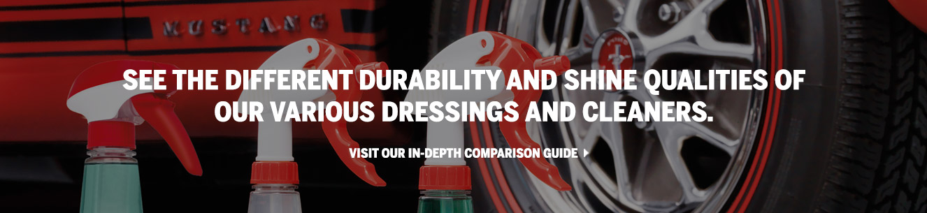 banner graphic for tire dressing products