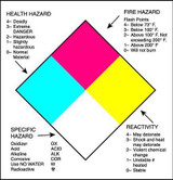 4 x 4" Shipping Label, Hazard Diamond 4 x 4" Shipping Label, Hazard Diamond