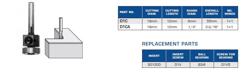 Flush Trim Insert Router Bits with Ball Bearing Guide