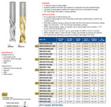 Finishing Compression Z=2+2