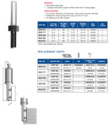 Insert Router Bits Ramp-In Plunging and Sizes
