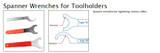 Spanner Wrenches for Tool Holders
