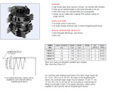 Interchangable Mini-Finger Joint Toolheads and Knives