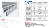 Corrugated Back Knives D2 Steel