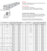 Planing Knives Disposable Double-Edged