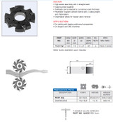 Shaping and Planing Toolheads Stackable with Chipbreakers