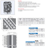 Helical Toolheads Steel Body