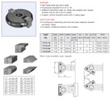 Multi-Angle Toolheads