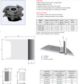 Multi-Profile Toolheads 15mm and 20mm Max Profile Depth
