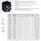 Helical Staggered Tooth Toolheads Roughing