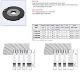 Guiding Groove Toolheads