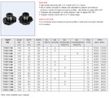 Tongue and Groove Toolhead Adjustable