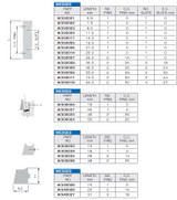 Replacement Parts - Wedges