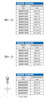 Replacement Parts - Wedge Screws