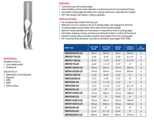 PRECISION CNC TOOLING FS FINISHING UPCUT THREE FLUTES RSFM08035-U3 RSF2011S-U3 RSF2013S-U3 RSF2018-U3 RSFM10035-U3 RSF12035-U3 RSF2019S-U3 RSF2020S-U3 RSF2022-U3 RSF2026-U3 RSF2030-U3 RSFM14055-U3 RSF2040-U3 RSFM16055-U3 RSFM18055-U3 RSF2046-U3 RSF2050-U3 RSFM20055-U3