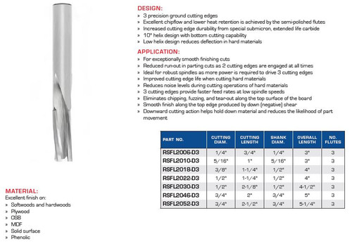 Finishing Low Helix Downcut Z=3
