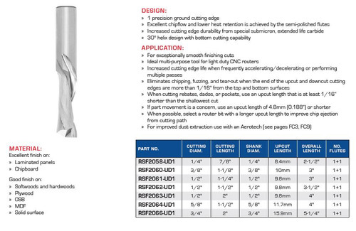 PRECISION CNC TOOLING FS FINISHING COMPRESSION ONE PLUS ONE TEETH RSF2058-UD1 RSF2060-UD1 RSF2061-UD1 RSF2062-UD1 RSF2063-UD1 RSF2064-UD1 RSF2066-UD1