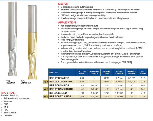 PRECISION CNC TOOLING FS FINISHING LOW HELIX COMPRESSION TWO PLUS TWO FLUTES RSFL2060M-UD2 RSFL2060MXLC-UD2 RSFL2061M-UD2 RSFL2061MXLC-UD2 RSFL2062-UD2 RSFL2062MXLC-UD2