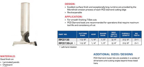 PRECISION CNC TOOLING FS POLYCHRYSTALLINE DIAMOND T SLOT TWO PLUS ONE TEETH RPCD138 RPCD138-LH