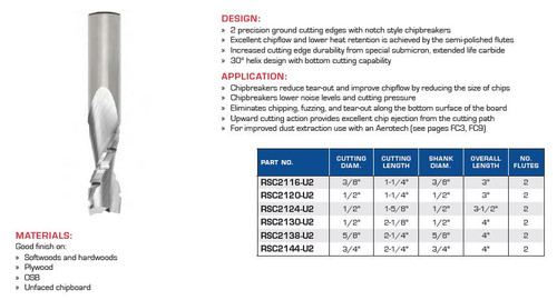 PRECISION CNC TOOLING FS CHIPBREAKER UPCUT TWO TEETH RSC2116-U2 RSC2120-U2 RSC2124-U2 RSC2130-U2 RSC2138-U2 RSC2144-U2