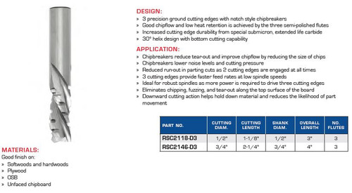Chipbreaker Downcut Z=3