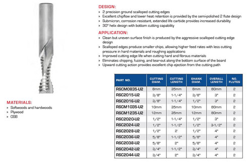 PRECISION CNC TOOLING FS ROUGHING UPCUT TWO TEETH RSCM0835-U2 RSC2015-U2 RSC2016-U2 RSCM1035-U2 RSC1235-U2 RSC2020-U2 RSC2024-U2 RSC2028-U2 RSC2036-U2 RSC2038-U2 RSC2042-U2 RSC2044-U2