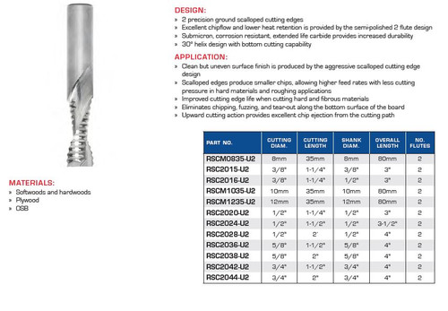 Roughing Downcut Z=2