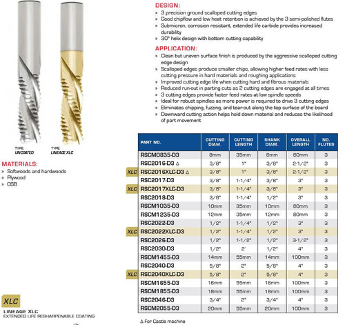 PRECISION CNC TOOLING FS ROUGHING DOWNCUT THREE TEETH RSCM0835-D3 RSC2016-D3 RSC2016XLC-D3 RSC2017-D3 RSC2017XLC-D3 RSC2018-D3 RSCM1035-D3 RSCM1235-D3 RSC2022-D3 RSC2022XLC-D3 RSC2026-D3 RSC2030-D3 RSCM1455-D3 RSC2040-D3 RSC2040XLC-D3 RSCM1655-D3 RSCM1855-D3 RSC2046-D3