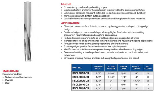 Roughing Low Helix Downcut Z=3