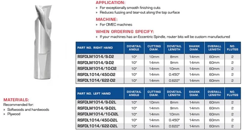 PRECISION CNC TOOLING FS TEN DEGREE SPIRAL DOWNCUT ROUTER BITS TWO TEETH RSFDLM1014/8-D2 RSFDLM1014/9-D2 RSFDLM/10-D2 RSFDLM1014/450-D2 RSFDLM1014/622-D2 RSFDLM1014/8-D2L RSFDLM1014/9-D2L RSFDLM1014/10-D2L RSFDLM1014/450-D2L RSFDLM1014/622-D2L