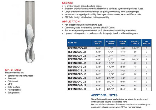 Finishing Ballnose Router Bits Upcut, Z=2, Z=3