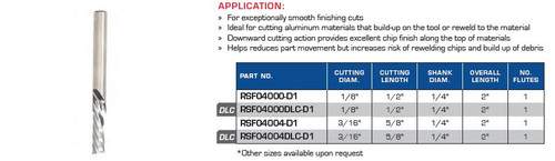 O-Flutes Optimized for Aluminum Downcut, Z=1