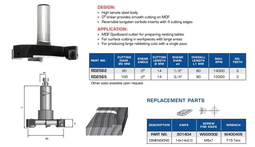 PRECISION CNC TOOLING FS SURFACING INSERT ROUTER BIT ZERO DEGREE SHEAR ANGLE, RD2562, RD2565