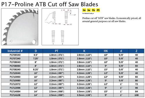 PROLINE ATB CUT OFF SAW BLADES,P1706540,P1707240,P1708040,P1708060,P1708240,P1710040,P1710060,P1710080,P1712072,P1712096,P1714084,P1714108