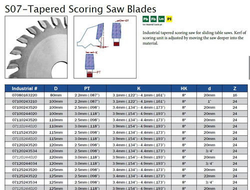 WOOD CUTTING SAWS TAPERED SCORING SAW BLADES,07080163220,07100243210,07100243520,07100244020,07110243520,07115243520,07120243520,07120243534,07120244034,07125243520,07125243522,07125243534,07150243520