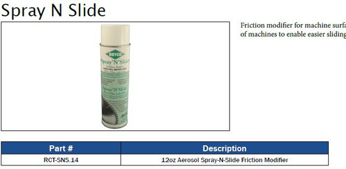 Spray N Slide