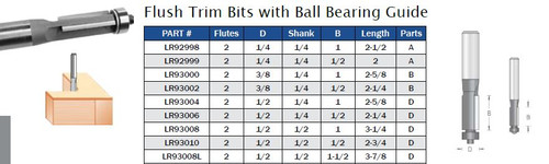 Flush Trim Bits with Ball Bearing