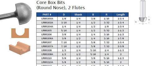 ROUTER BITS CORE BOX BITS ROUND NOSE TWO FLUTES,LR89200A,LR89202A,LR89204A,LR89205,LR89206,LR89206A,LR89207,LR89207A,LR89208,LR89208A,LR89210,LR89210A,LR89212,LR89212A,LR89211A,LR89213,LR89213A,LR89215