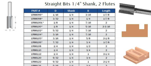 ROUTER BITS STRAIGHT BITS QUARTER SHANK TWO FLUTES,LR88096,LR88098,LR88100L,LR88100,LR88102,LR88104,LR88105,LR88106,LR88108,LR88110,LR88112,LR88120,LR88122,LR88124,LR88128,LR88134,LR88136,LR88138,LR88140,LR88142,LR88144,LR88146,LR88148,LR88154,LR88155,LR88156,LR88157,LR88158,LR88159,LR88160,LR88162,LR88164,LR88166