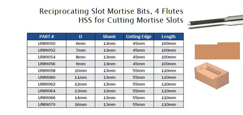 ROUTER BITS RECIPROCATING SLOT MORTISE BITS FOUR FLUTES HSS,LR89050,LR89054,LR89056,LR89058,LR89062,LR89064,LR89066,LR89070