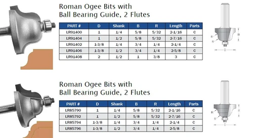 ROUTER BITS ROMAN OGEE BITS BALL BEARING TWO FLUTES,LR85780,LR85782,LR85784,LR85786,LR91400,LR91404,LR91402,LR91406,LR91408,LR85790,LR85792,LR85794,LR85796