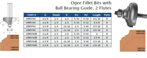 ROUTER BITS OGEE FILLET BITS BALL BEARING TWO FLUTES,LR85584,LR85585,LR85586,LR85584B,LR85585B,LR85586B,LR85740,LR85742,LR85744,LR85746,LR85740B,LR85742B,LR85744B,LR85746B