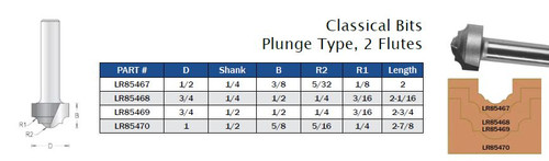 Classical Bits Plunge Type, 2 Flutes